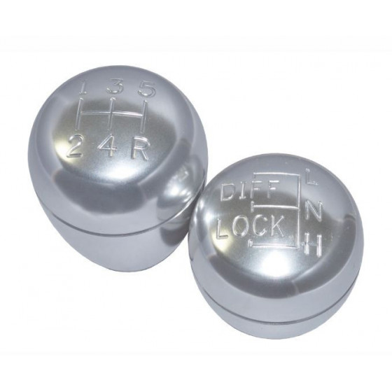 Girspakknott i aluminium