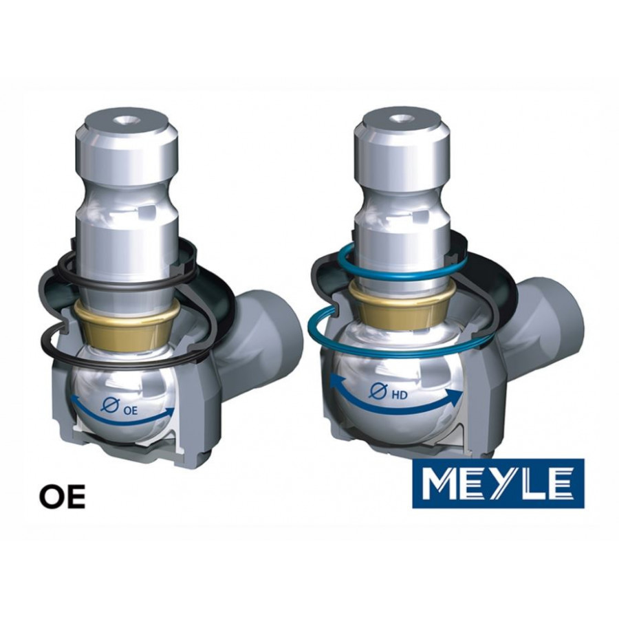 Nedre bærearm foran V/S - Heavy Duty L319