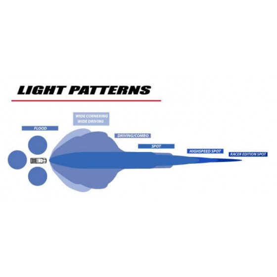 J.W. Speaker Defender LED lykter