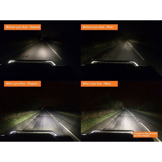 ECE LED Headlamps