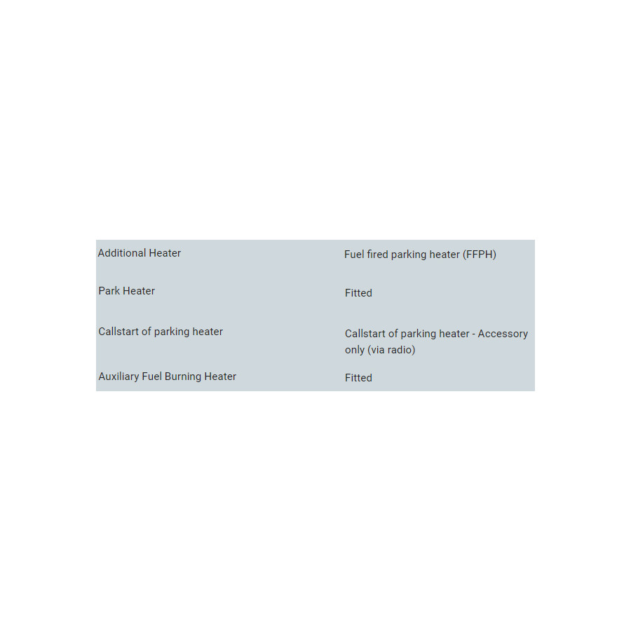 Altox Wbus 6 4G LTE modul