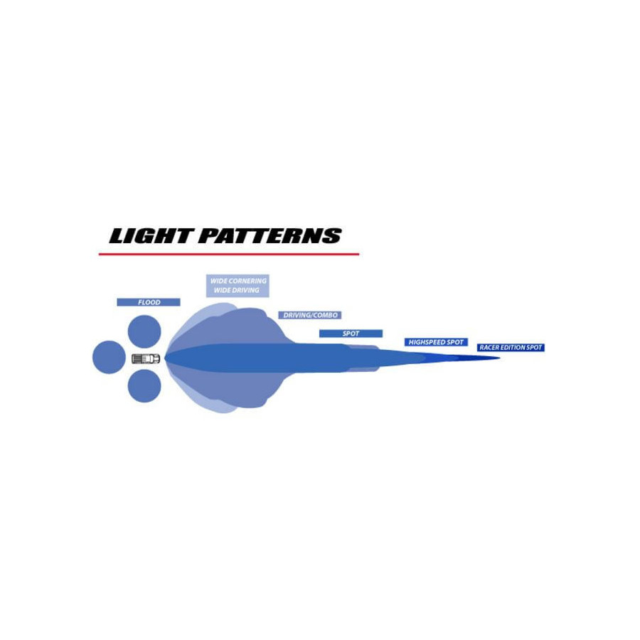 J.W. Speaker Defender LED lykter Chrome